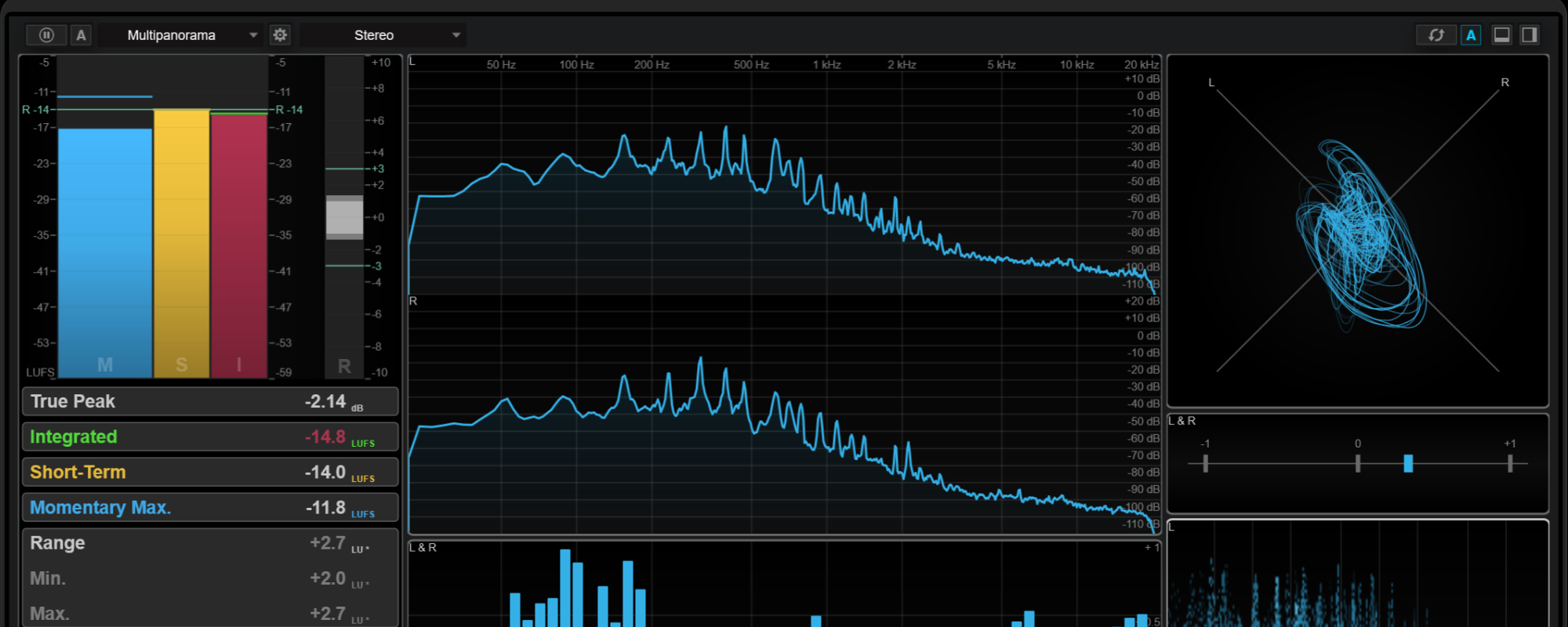 Steinberg Cubase SuperVision