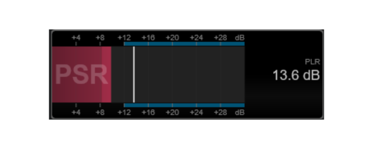 Steinberg Cubase SuperVision peak to signal ratio